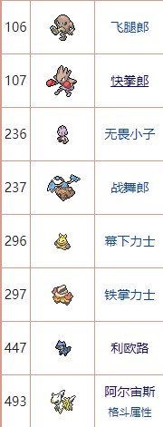宝可梦珍珠钻石重制版水脉道馆打法