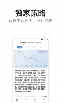 买豆粕