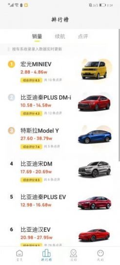 科丰生活app