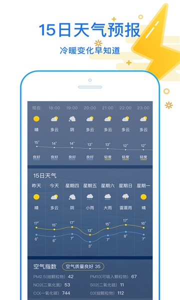 天天看天气预报15天