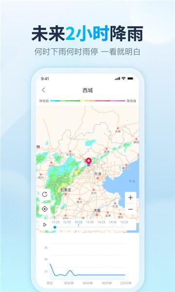 天天天气2021