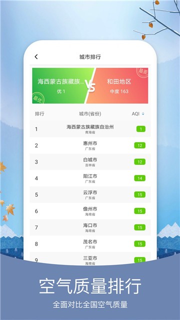 彩虹日历天气