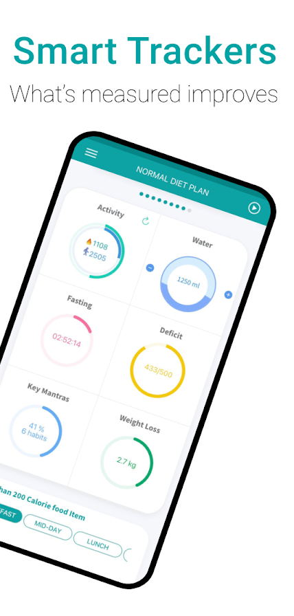 减肥卡路里计算器app