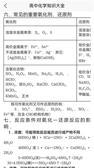 化学日记 1.0