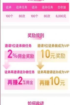赞赞团