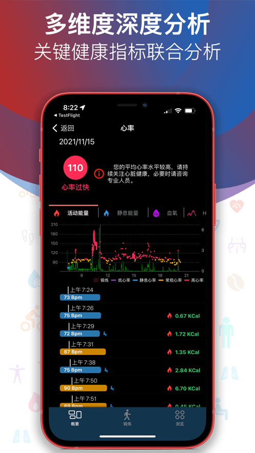 哈特健康pro心理压力测试app官方最新版下载 v6.2.0