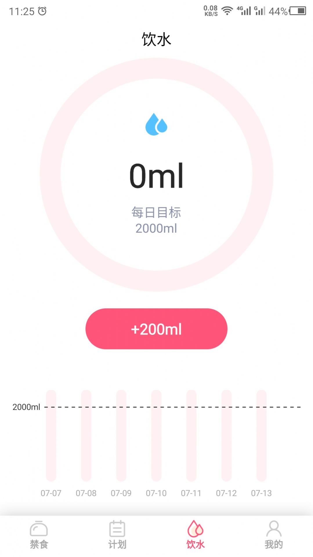 禁食app