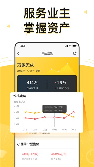 q房网二手房