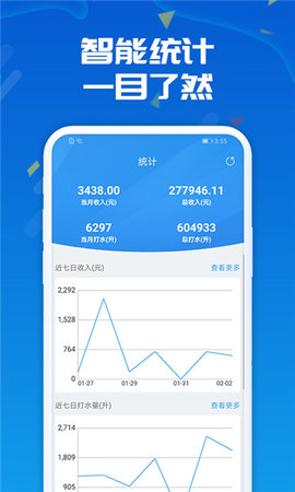 人人水站