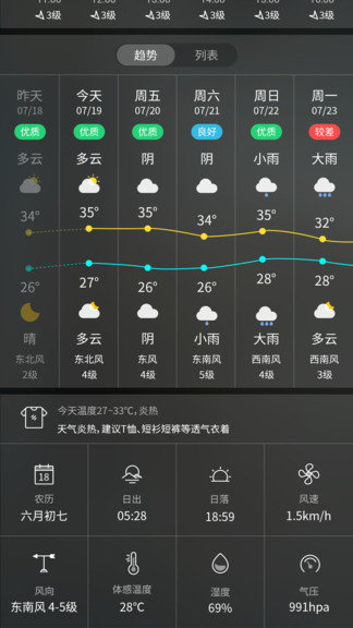 天气预报王app