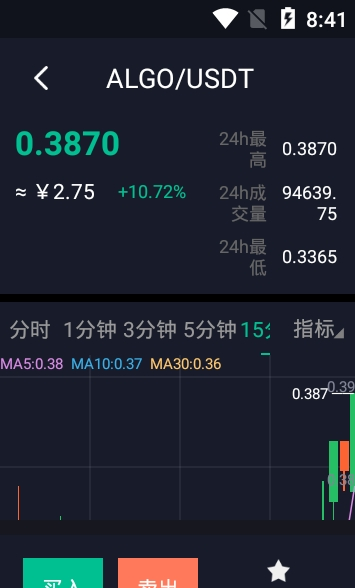 比特购购