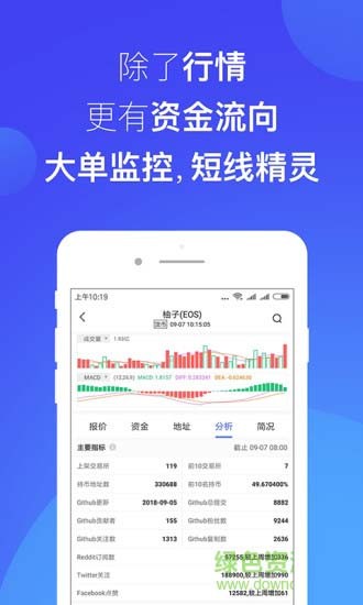 ripplechina交易所