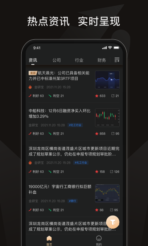 金研宝