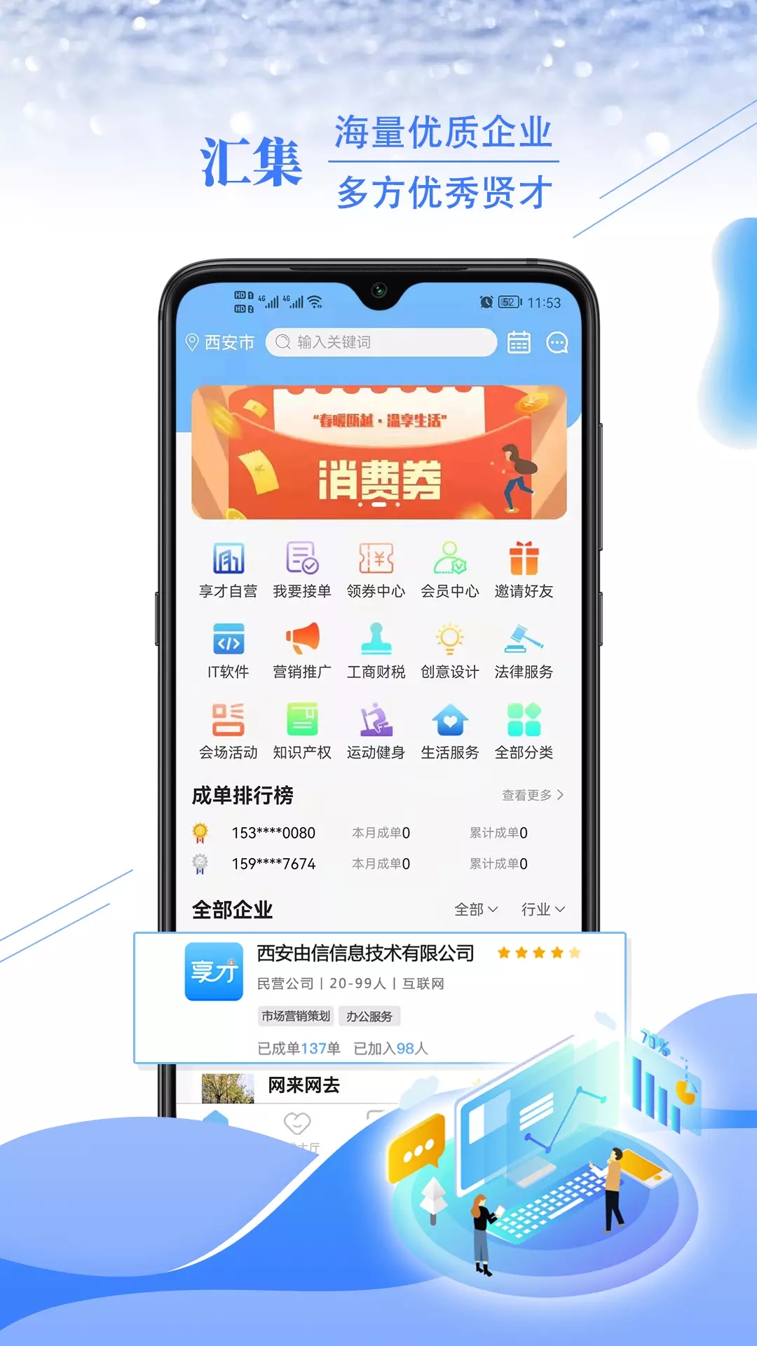 享才