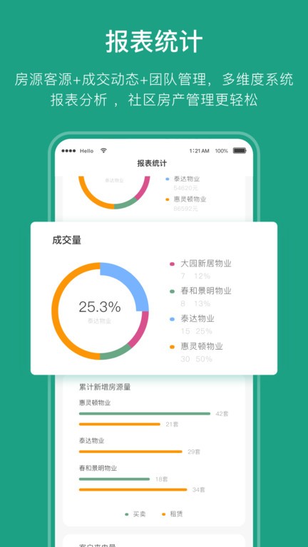 宅猫物业app