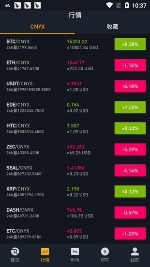 coinpark交易平台