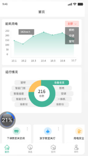 节能云管家智能家居控制平台app下载 v1.0.1