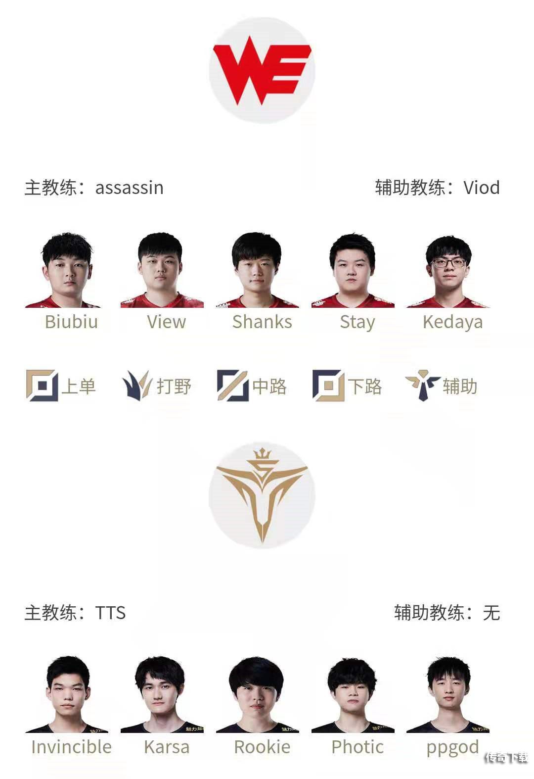 2022LPL春季赛1月16日首发名单 英雄联盟2022LPL春季赛1月16日对战表