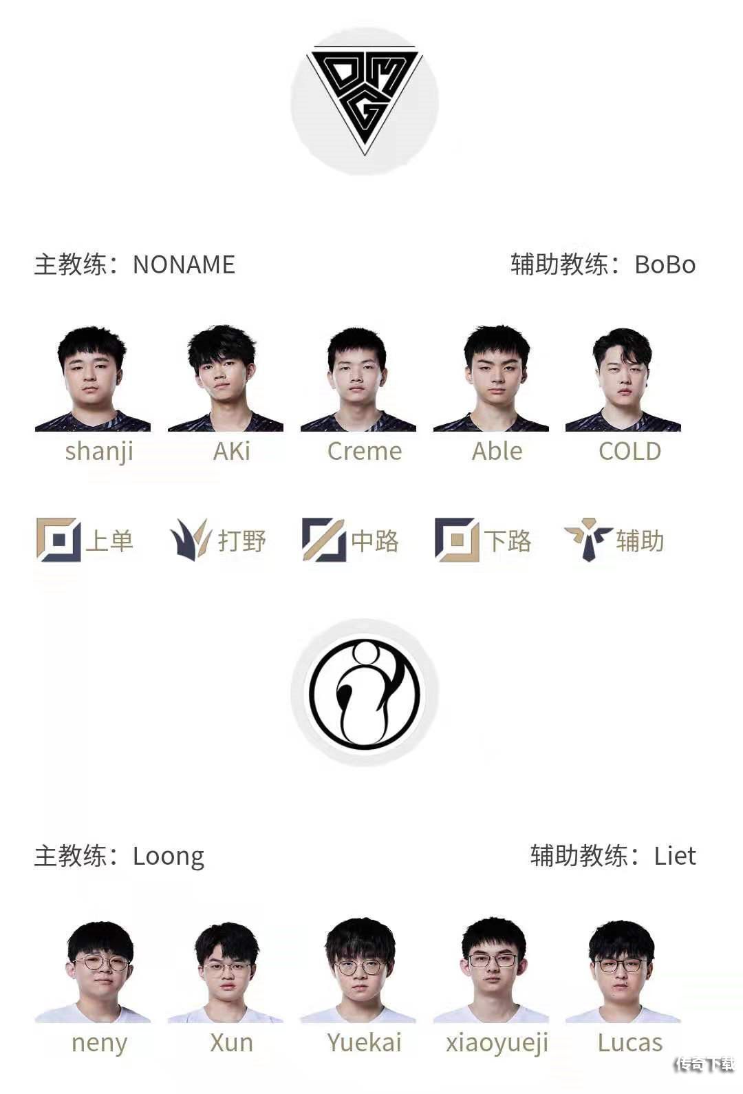 2022LPL春季赛1月16日首发名单 英雄联盟2022LPL春季赛1月16日对战表