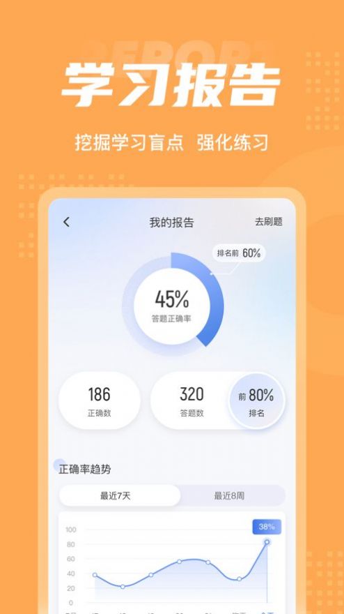儿科护理聚题库app最新版 v1.0.0