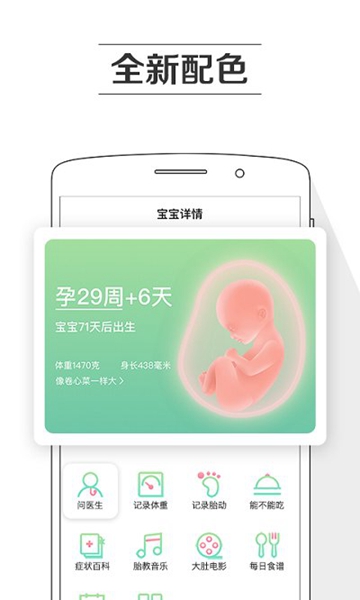 孕育提醒 