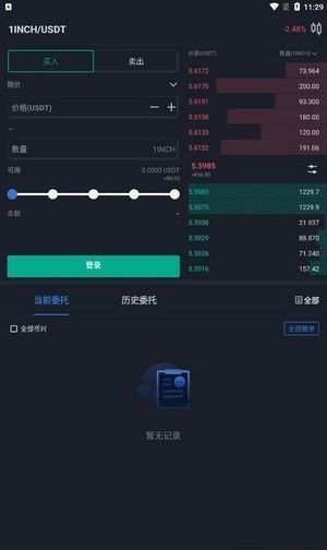 topone币