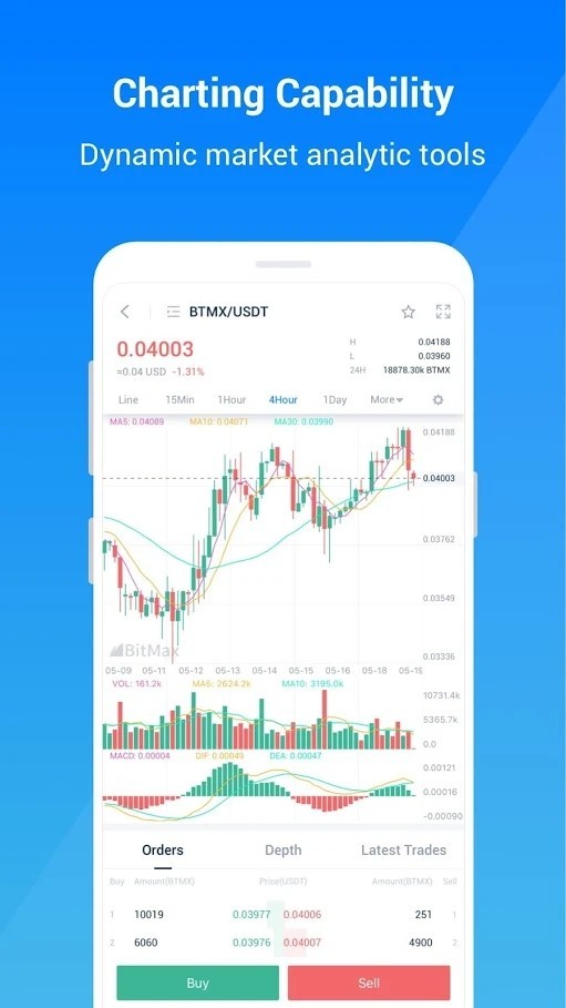 bitmax币