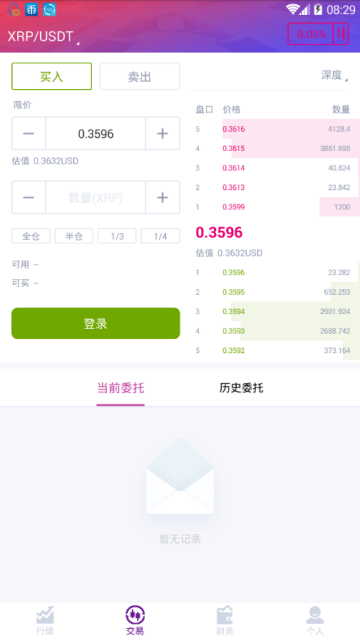 zbm交易平台