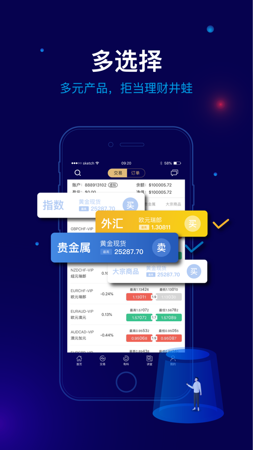 aacoin交易平台