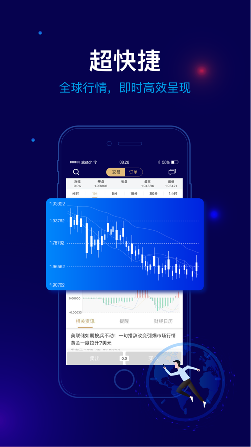 aacoin交易平台