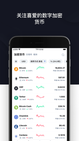 btex交易平台