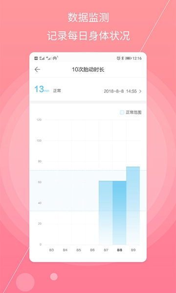 孕妇宝典 最新版