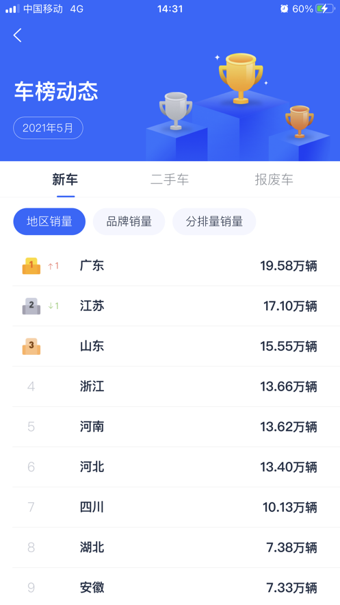 e车伴