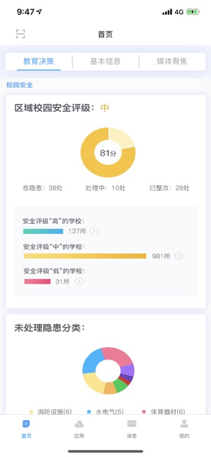 文山智慧教育云 最新版