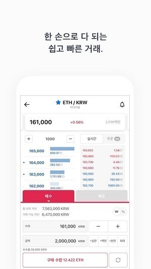 coinone币