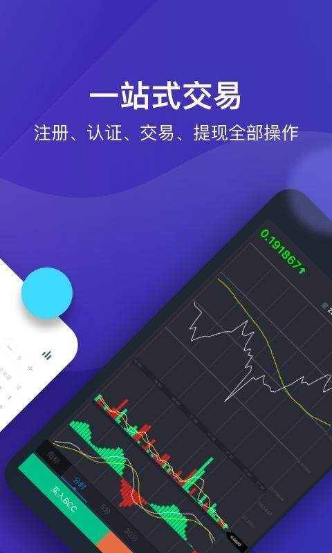 huobi交易平台