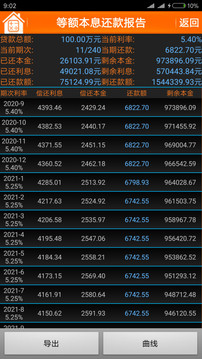 房天下房贷计算