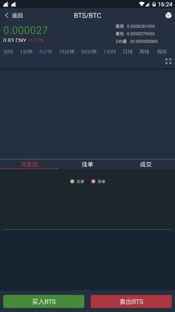 澳洲u网交易平台