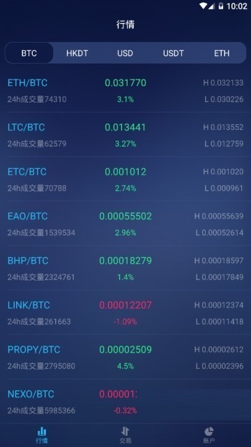 aex交易平台