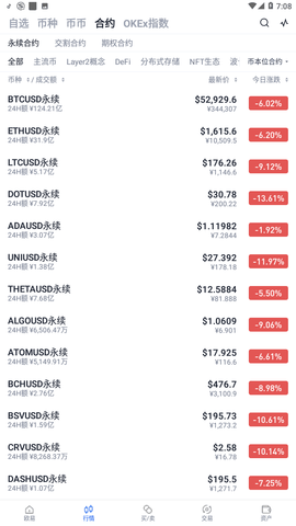 ebtcbank交易平台