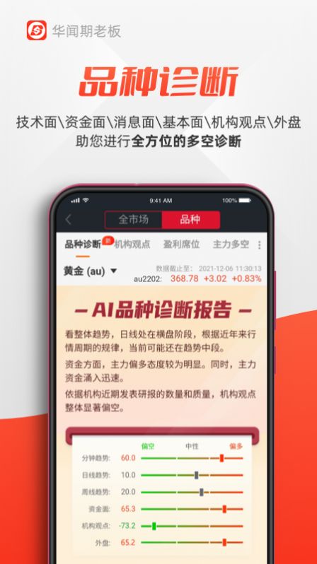 华闻期老板投资交易app官方版下载 v5.5.11.0