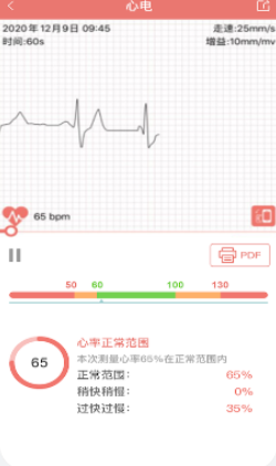 臻爱健康服务平台app官方版下载 v3.0.2