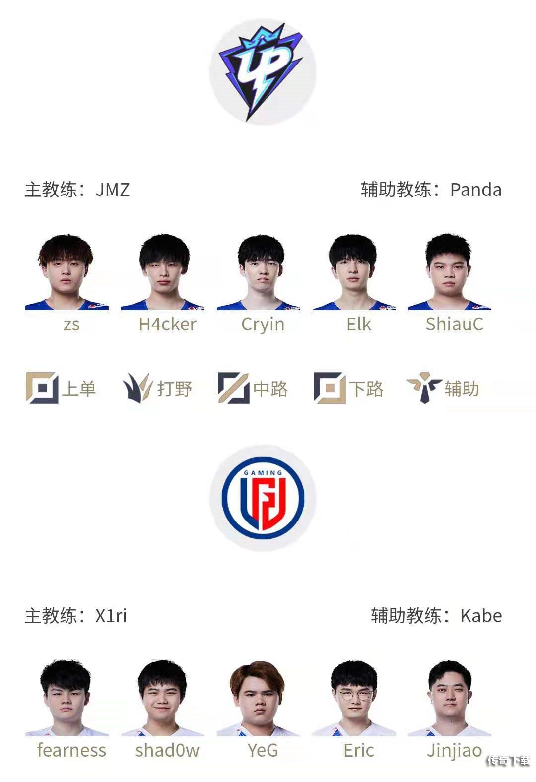 2022LPL春季赛1月21日首发名单 英雄联盟2022LPL春季赛1月21日对战表