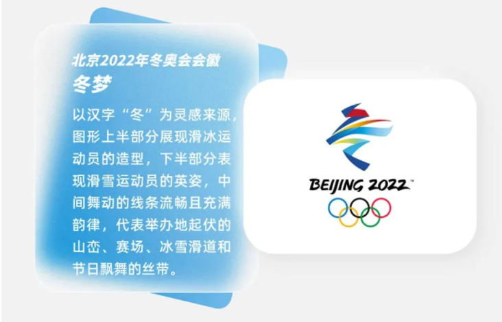 2022北京冬季奥运会新闻