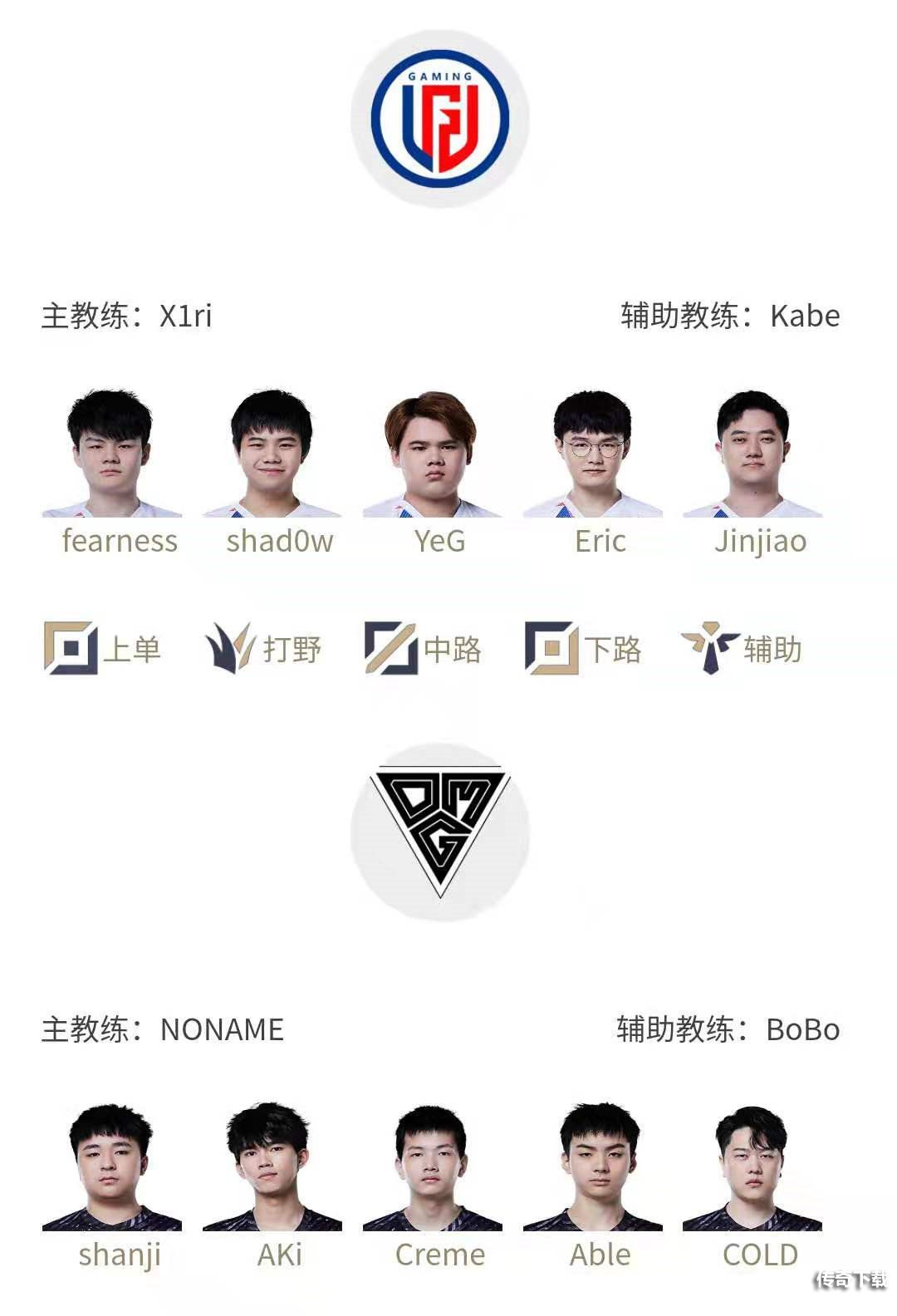 2022LPL春季赛1月24日首发名单 英雄联盟2022LPL春季赛1月24日对战表