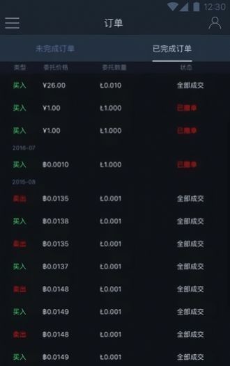 aave虚拟币