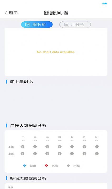 沐养睿智健康管理app官方版下载 v1.0
