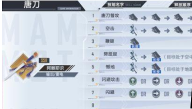 幻塔阿赖耶识怎么连招 幻塔阿赖耶识连招攻略