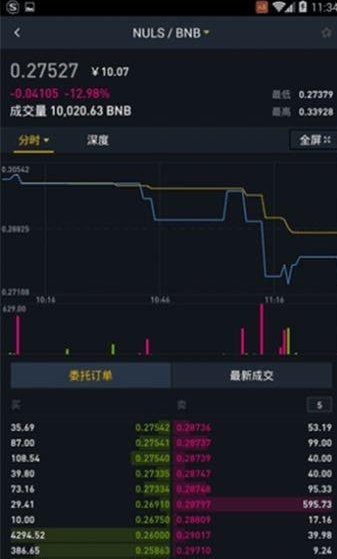 perp交易平台