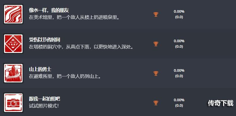 师父全成就介绍 师父sifu奖杯全解锁条件